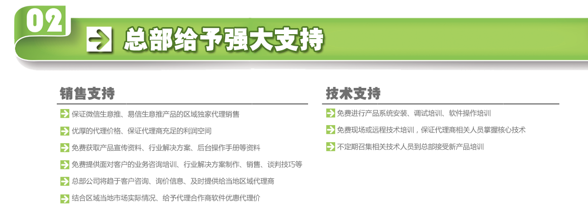生意推总部给予的强大支持